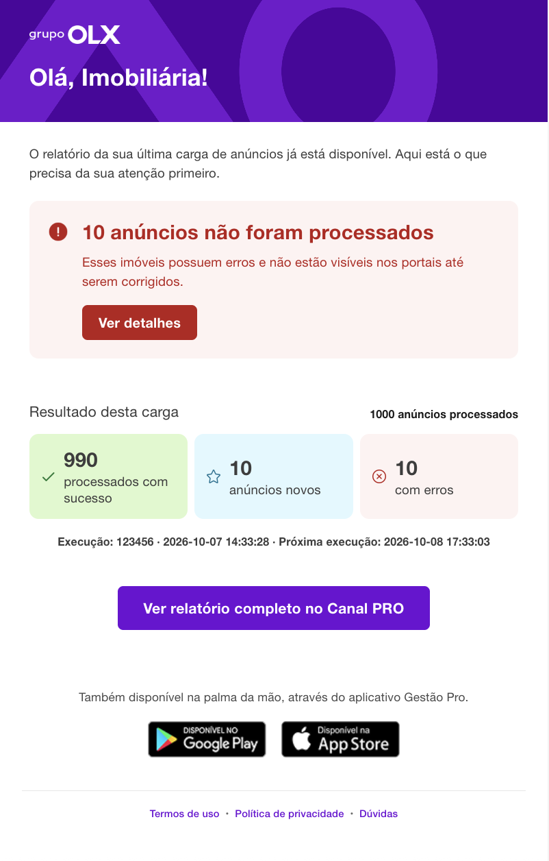 report_feeds