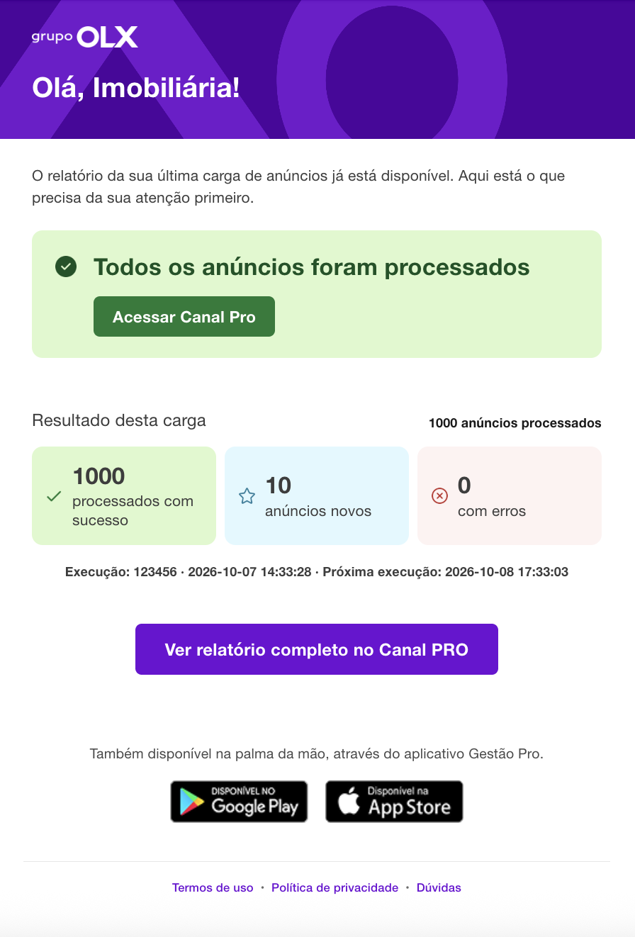 report_feeds